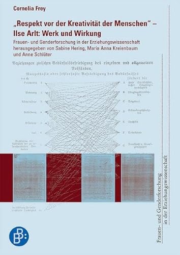 "Respekt vor der Kreativität der Menschen" - Ilse Arlt: Werk und Wirkung: Frauen- und Genderforschung in der Erziehungswissenschaft von BUDRICH