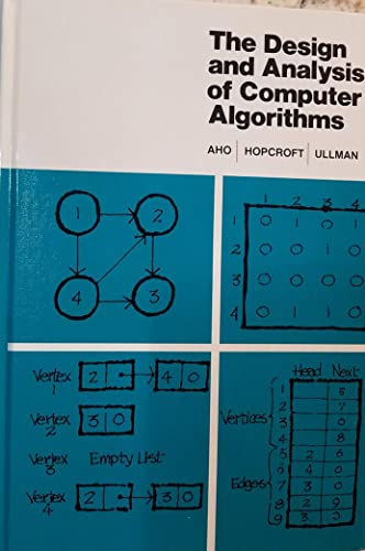 The Design and Analysis of Computer Algorithms (Addison-Wesley Series in Computer Science and Information Processing) von Pearson