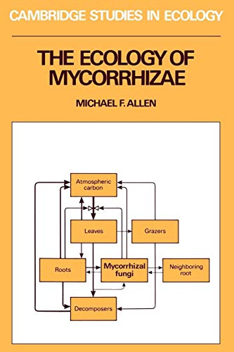 The Ecology of Mycorrhizae (Cambridge Studies in Ecology)