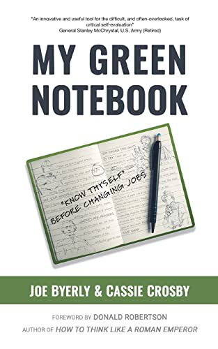 My Green Notebook: "Know Thyself" Before Changing Jobs von Fulton Books