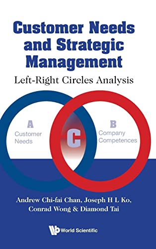Customer Needs And Strategic Management: Left-right Circles Analysis von WSPC
