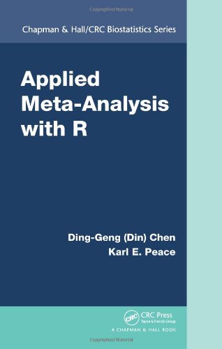 Applied Meta-Analysis with R (Chapman & Hall/CRC Biostatistics, Band 59)