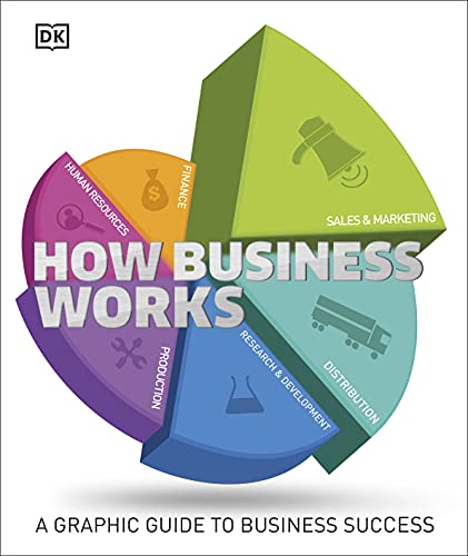 How Business Works: A Graphic Guide to Business Success (How Things Work)