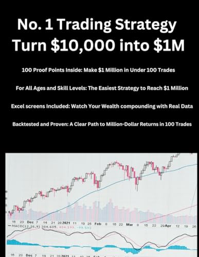 No. 1 Trading Strategy Turn $10,000 into $1M: Unlock the Power of Compounding: Backtested and Proven —No Experience Needed! von Independently published