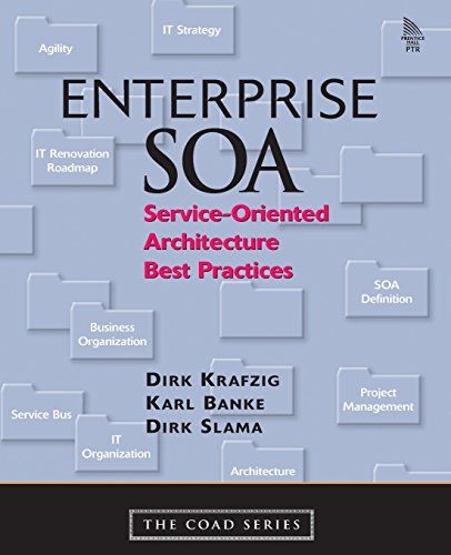 Enterprise SOA: Service-Oriented Architecture Best Practices (The Coad Series) von Prentice Hall