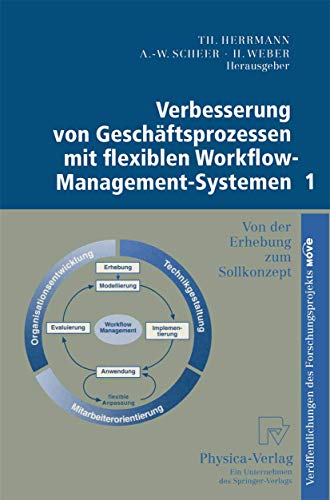 Verbesserung von Geschäftsprozessen mit flexiblen Workflow-Management-Systemen, Bd.1, Von der Erhebung zum Sollkonzept
