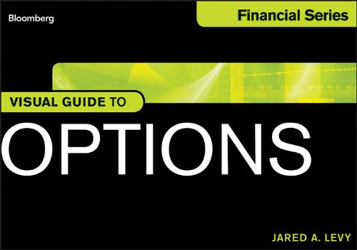 Visual Guide to Options (Bloomberg Financial)