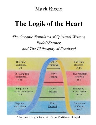 The Logik of the Heart: The Organic Templates of Spiritual Writers, Rudolf Steiner, and The Philosophy of Freehood von CreateSpace Independent Publishing Platform