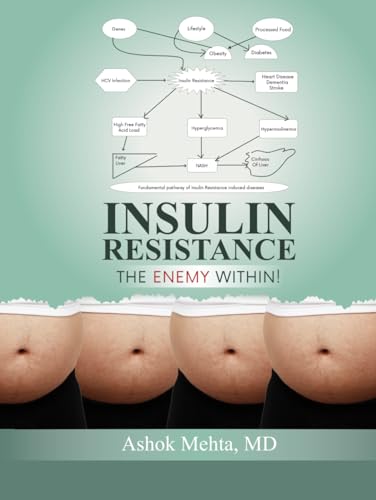 Insulin Resistance: The Enemy Within ! von Lulu