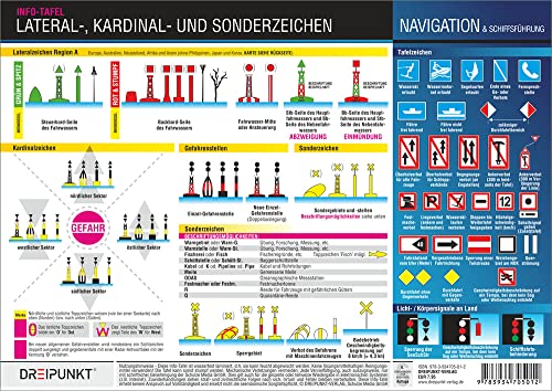 Lateral-, Kardinal- und Sonderzeichen: Die Zeichen des Lateral- und Kardinalsystems von Dreipunkt Verlag