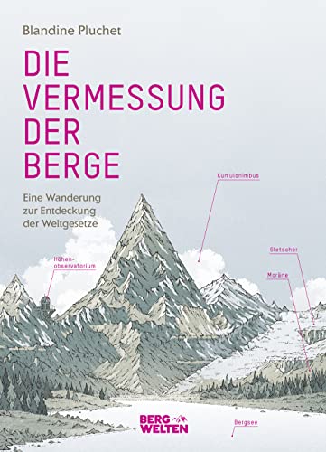 Die Vermessung der Berge: Eine Wanderung zur Entdeckung der Weltgesetze von BERGWELTEN