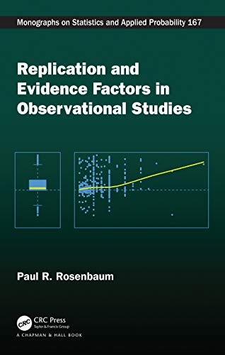 Replication and Evidence Factors in Observational Studies (Chapman & Hall/Crc Monographs on Statistics and Applied Probability) von Chapman and Hall/CRC