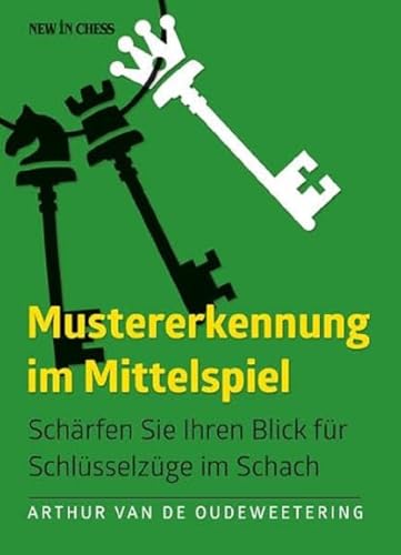 Mustererkennung im Mittelspiel: Schärfen Sie Ihren Blick für Schlüsselzüge im Schach