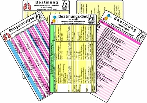 Beatmungs-Karten-Set für Kinder, Säuglinge, Früh- & Neugeborene - Medizinische Taschen-Karte: Beatmungs-Karten-Set (5er-Set) bestehend aus unseren ... - Fehlermeldungen, Ursachen & Neugeborene
