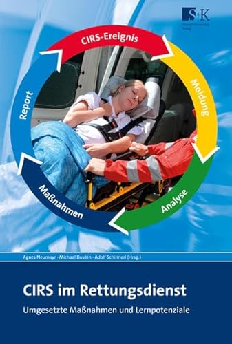 CIRS im Rettungsdienst: Umgesetzte Maßnahmen und Lernpotenziale