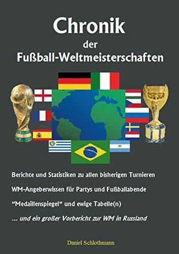 Chronik der Fußball-Weltmeisterschaften