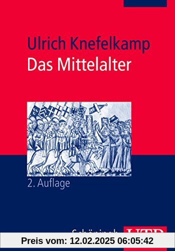 Das Mittelalter: Geschichte im Überblick