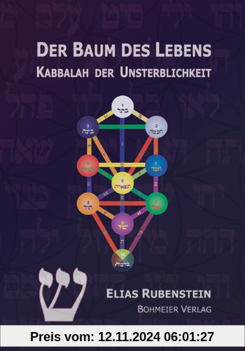 Der Baum des Lebens - Kabbalah der Unsterblichkeit