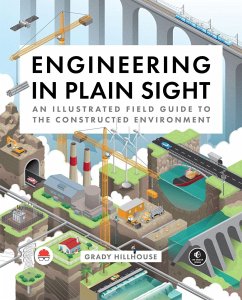 Engineering in Plain Sight von No Starch Press