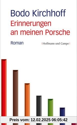 Erinnerungen an meinen Porsche