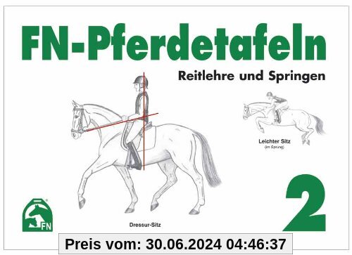 FN-Pferdetafeln, Mappe.2 : Reitlehre und Springen