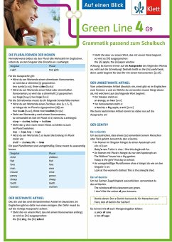 Green Line 4. Auf einen Blick. G9 Klasse 8. Grammatik passend zum Schulbuch - Klappkarte (6 Seiten) von Klett Lerntraining