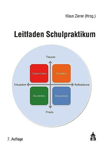 Leitfaden Schulpraktikum