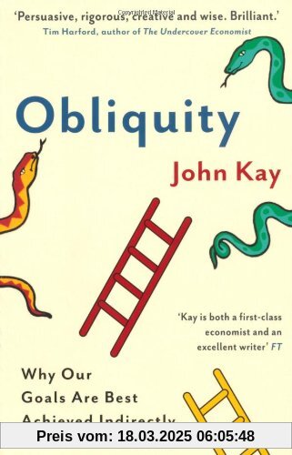 Obliquity