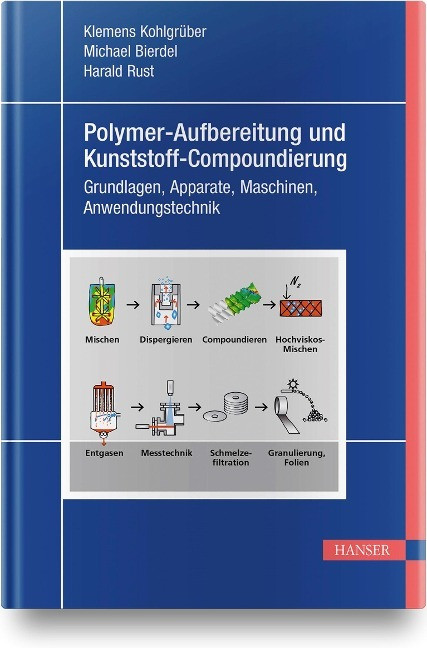 Polymer-Aufbereitung und Kunststoff-Compoundierung