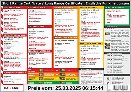 SRC / LRC: Englische Funkmeldungen: Englische Funkmeldungen im UKW-Seefunk