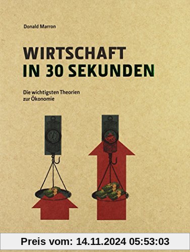 Wirtschaft in 30 Sekunden: Die goldenen Regeln der Ökonomie